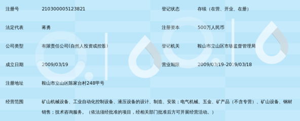 鞍山全能矿业设备制造